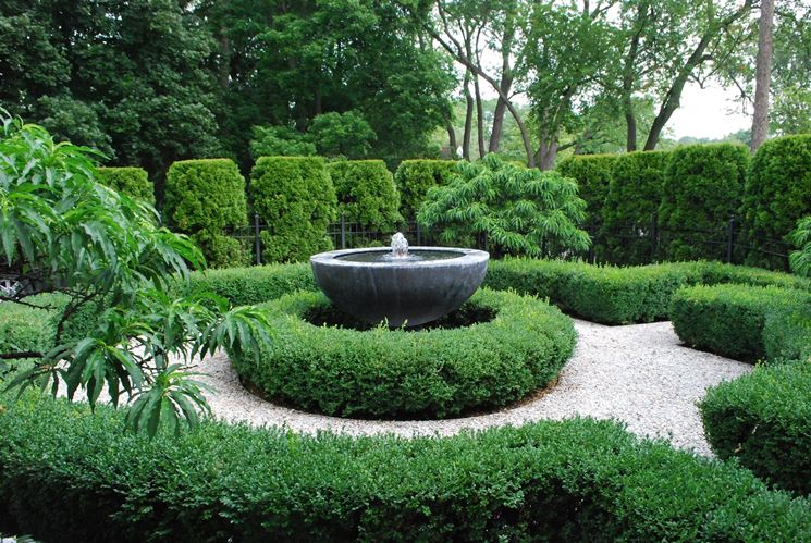 Fontana da giardino