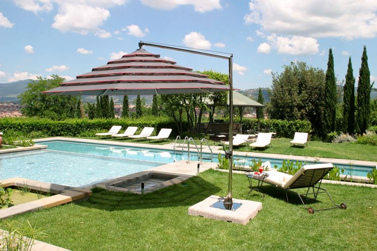 Ombrelloni da giardino con base decentrata